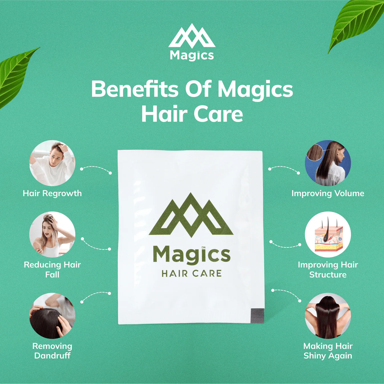 Magics Ayurvedic Shampoo Mix